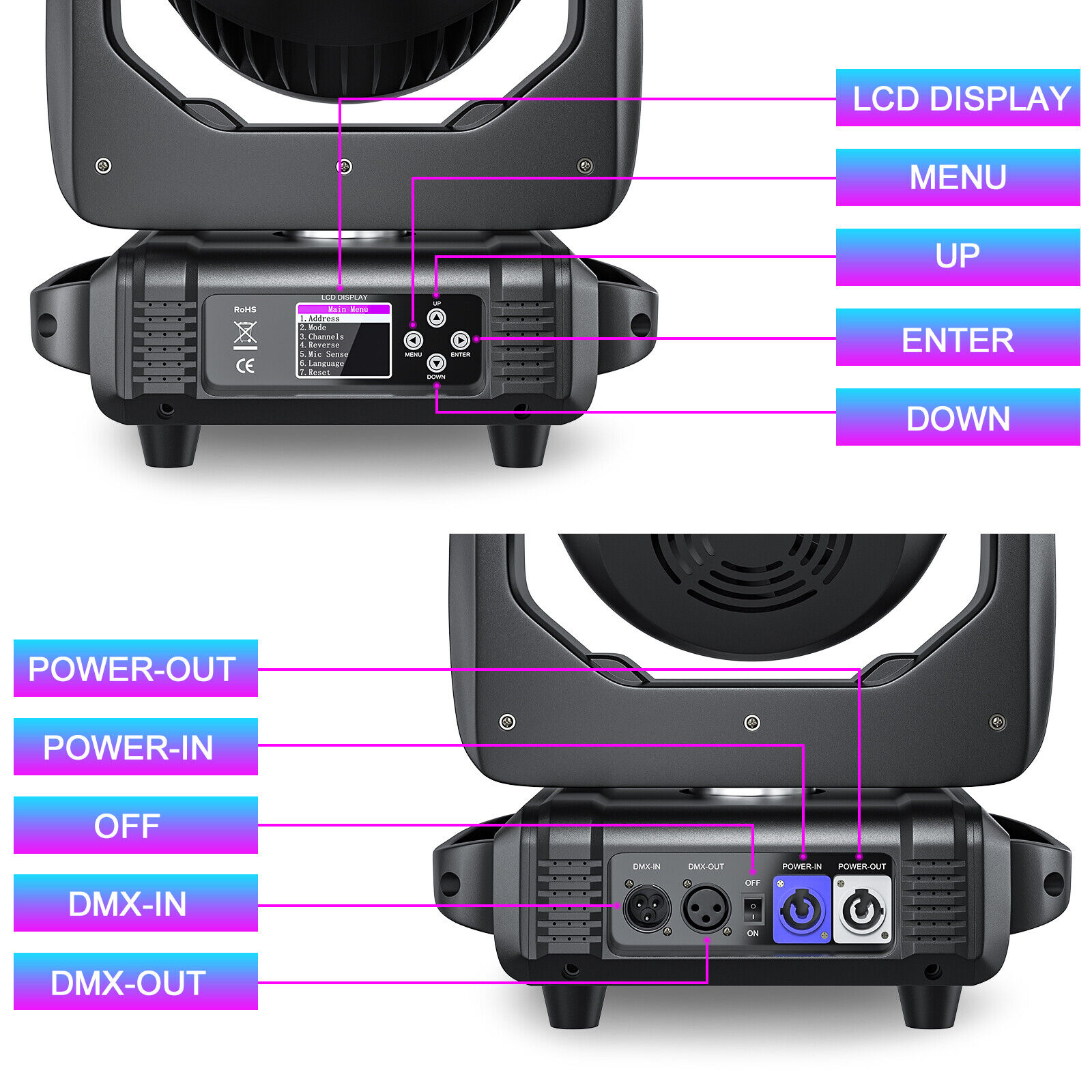 Swift Eventverleih 285W Moving Head Wash